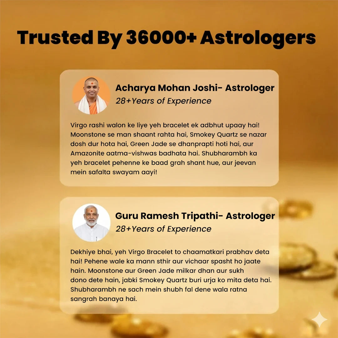 Virgo Zodiac Bracelet