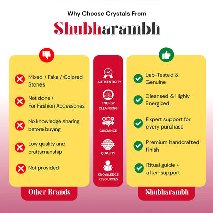 Ruling No. 4 Bracelet