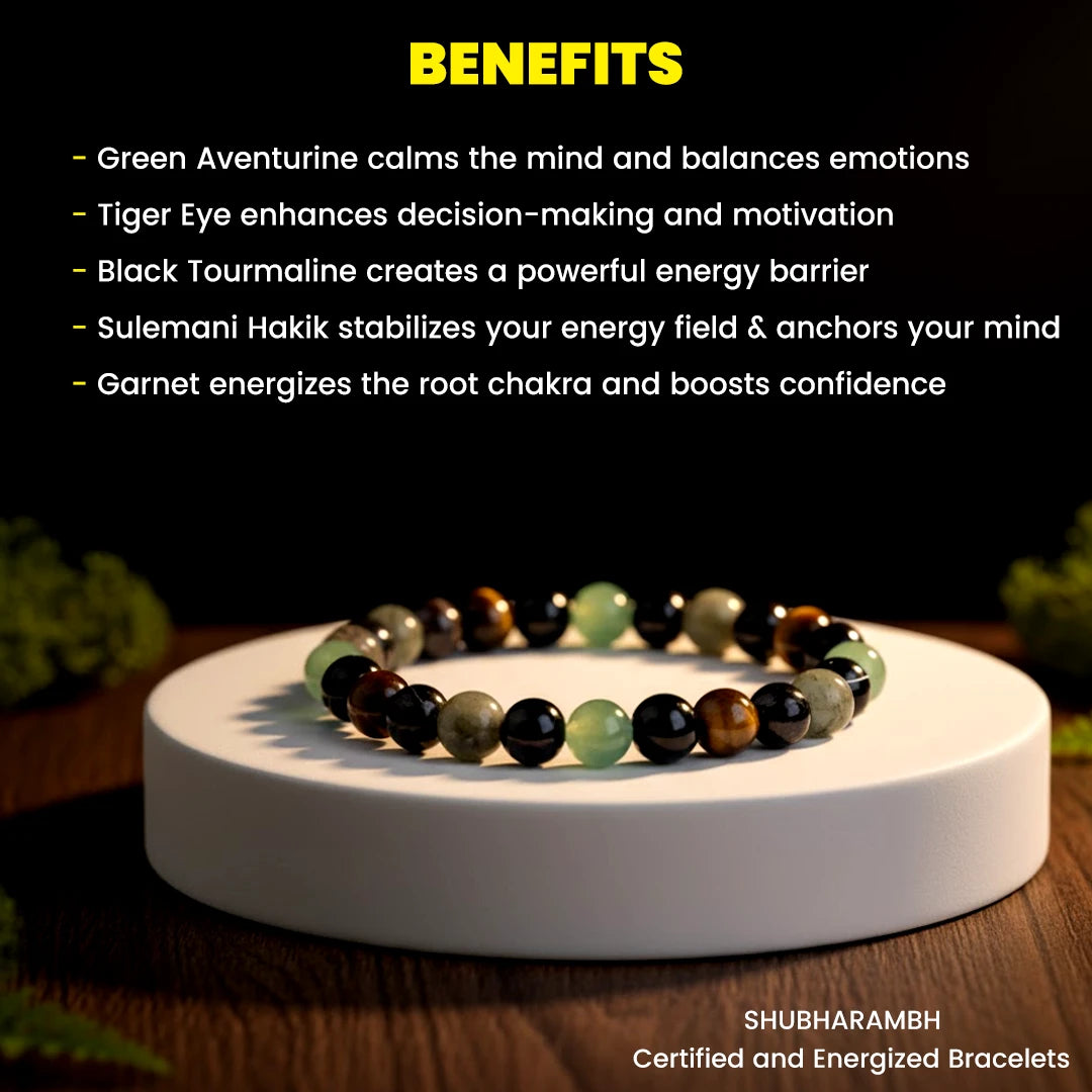 Ruling No. 4 Bracelet