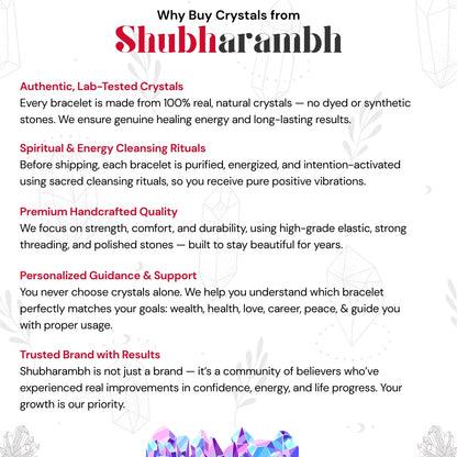 Aries Zodiac Bracelet